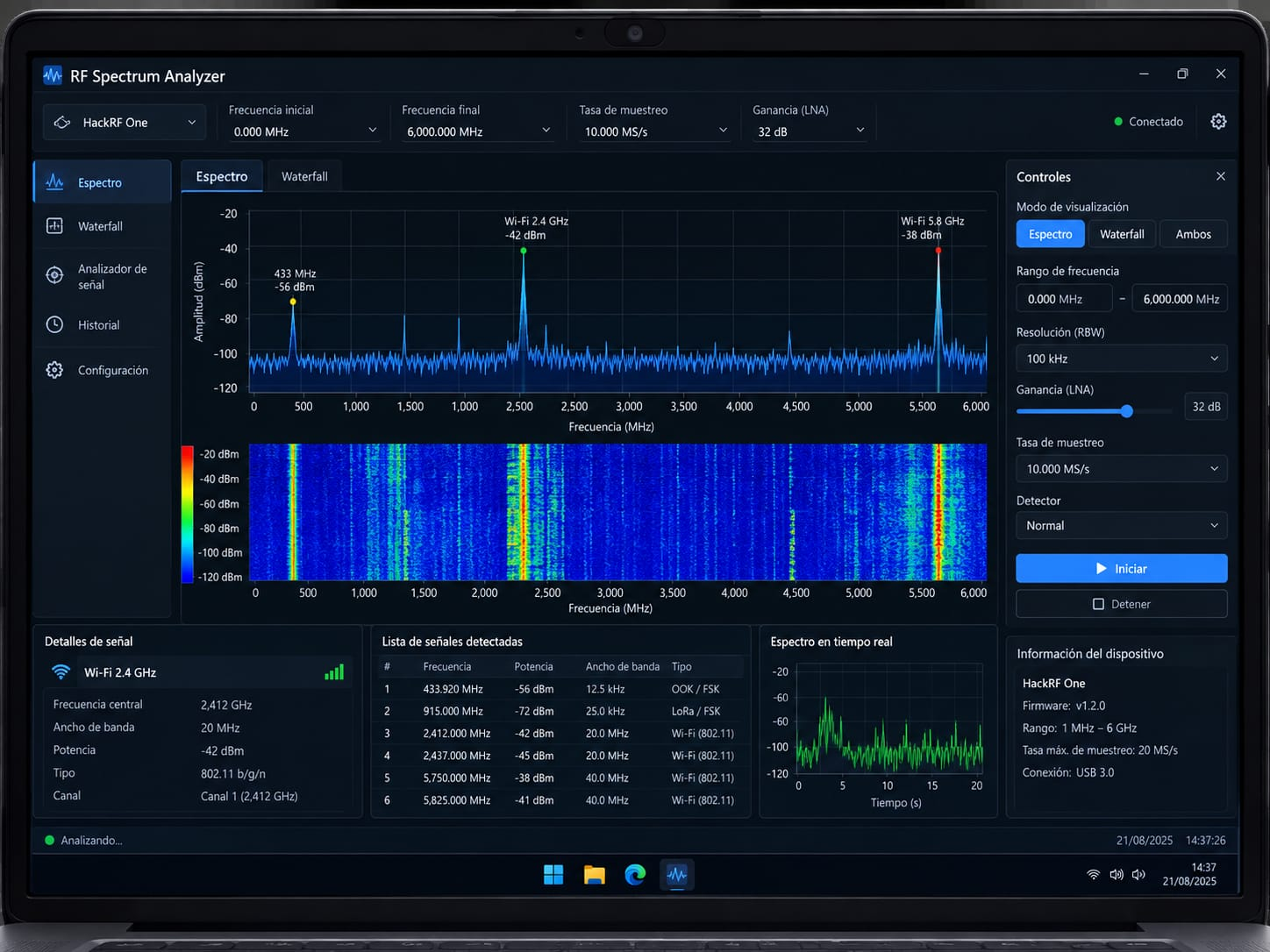 Interfaz referencial de software para análisis radioeléctrico